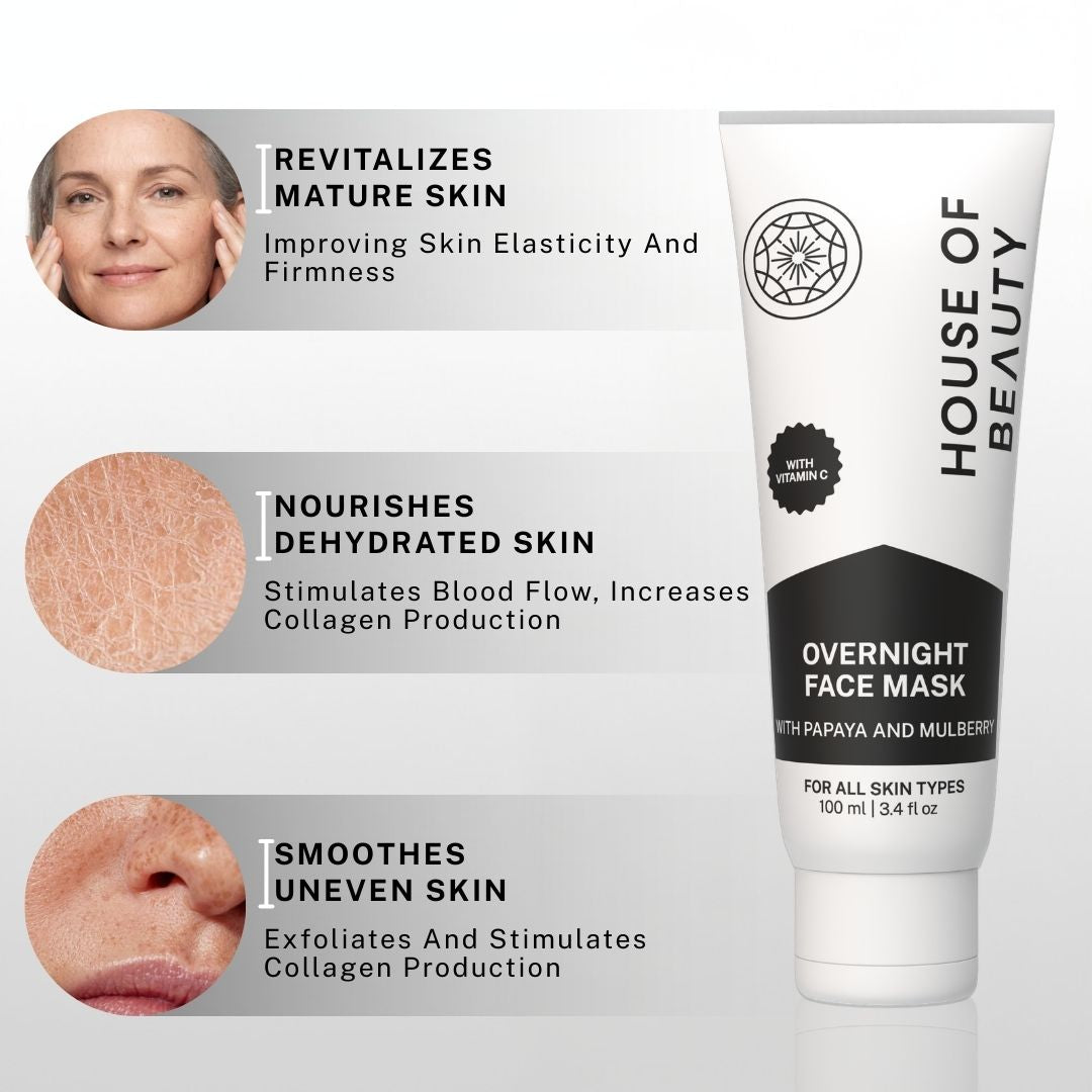 House of Beauty Overnight Face Mask revitalizing mature skin, nourishing dehydrated skin and smoothing uneven texture.
