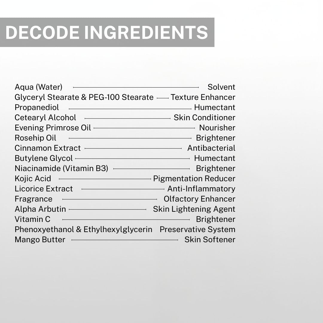 Ingredients of Pigmentation Face Cream including kojic acid, alpha arbutin, niacinamide, vitamin C, licorice extract and primrose oil.