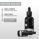 Skincare routine guide showing Pigmentation Oil as step 3 after pigmentation serum and cream for enhanced results.