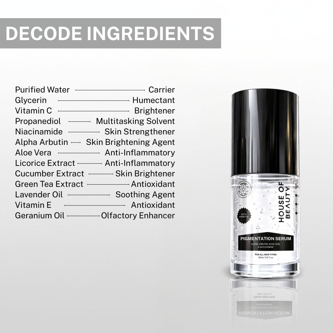 Pigmentation Serum Ingredients – Alpha Arbutin, Niacinamide & Vitamin C