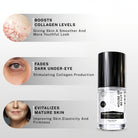 House of Beauty Pigmentation Serum boosting collagen, fading dark under-eye circles and revitalizing mature skin.