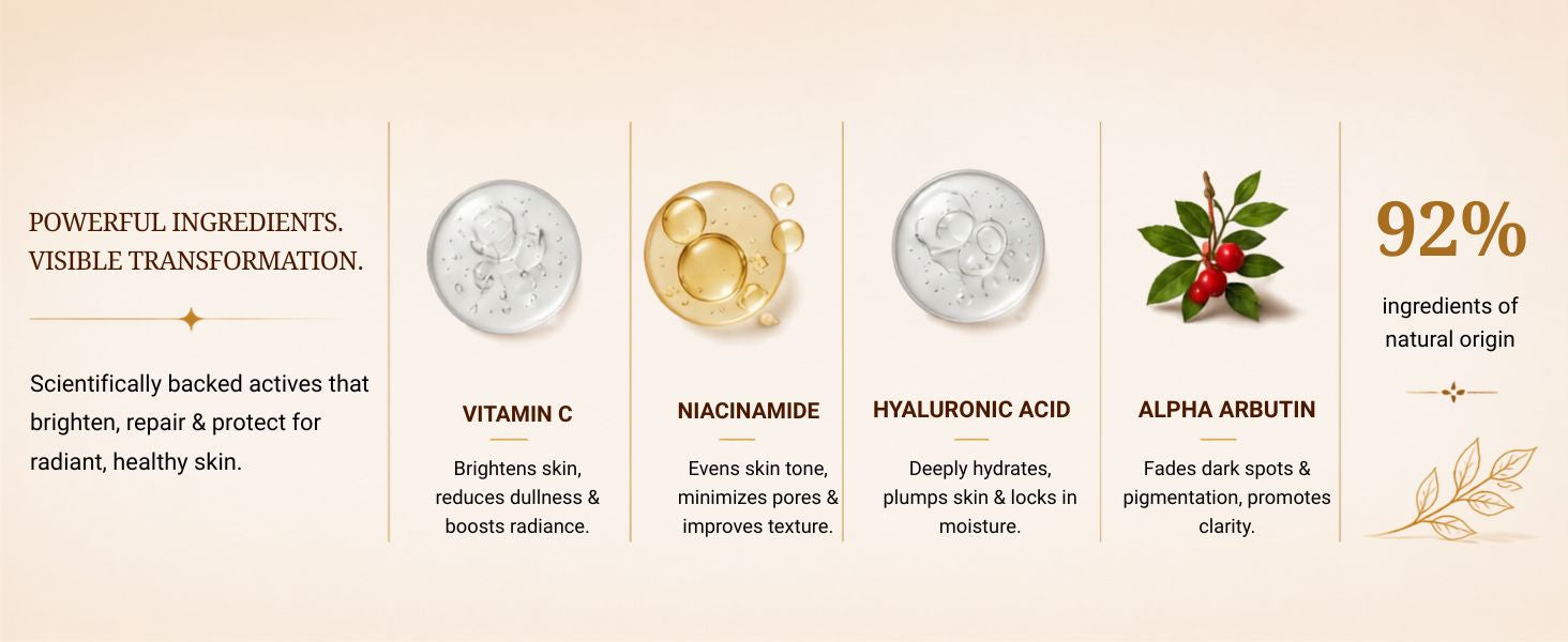 Ingredient-focused banner showcasing Vitamin C, Niacinamide, Hyaluronic Acid, and Alpha Arbutin in House of Beauty Bright Skin Serum for brightening, hydration, and skin tone improvement.