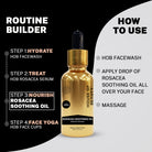 A split-design graphic featuring a "ROUTINE BUILDER" on the left and "HOW TO USE" on the right. It recommends a 4-step process: 1. Hydrate (Facewash), 2. Treat (Rosacea Serum), 3. Nourish (Rosacea Soothing Oil), and 4. Face Yoga (Face Cups). The usage instructions suggest washing the face, applying a drop of oil all over, and massaging it in.