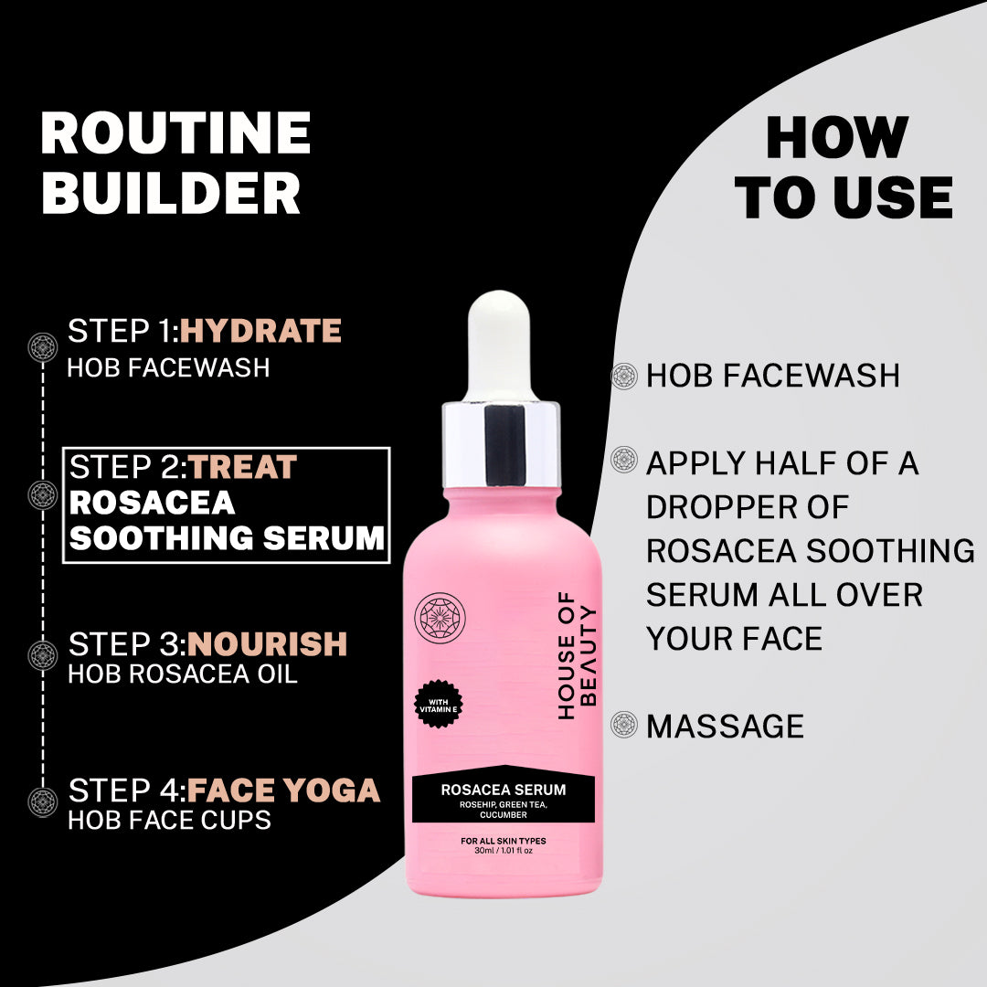 A split-design graphic. The left side, "ROUTINE BUILDER," shows a 4-step process: 1. Hydrate (Facewash), 2. Treat (Rosacea Serum), 3. Nourish (Rosacea Oil), 4. Face Yoga (Face Cups). The right side, "HOW TO USE," instructs to wash the face, apply half a dropper of serum, and massage.