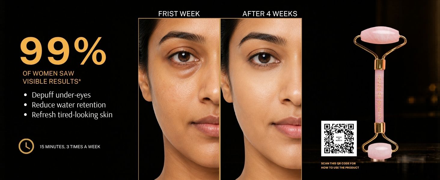 Before and after results of the House of Beauty Rose Quartz Face Roller showing reduced under-eye puffiness, improved skin radiance, decreased water retention, and a refreshed complexion after four weeks of regular use.
