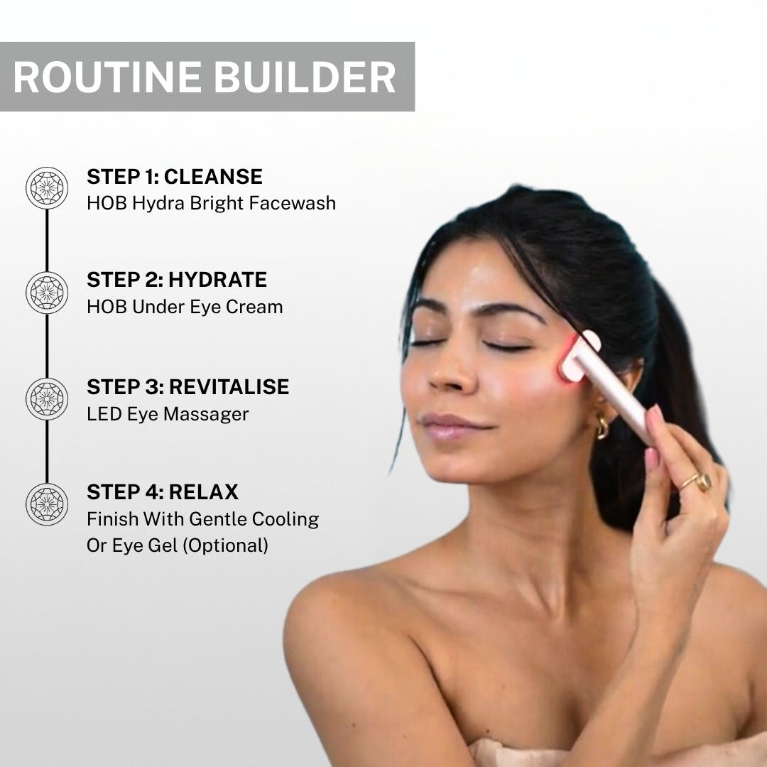 Model using LED Eye Massager on under-eye area as part of House of Beauty eye care routine builder steps.