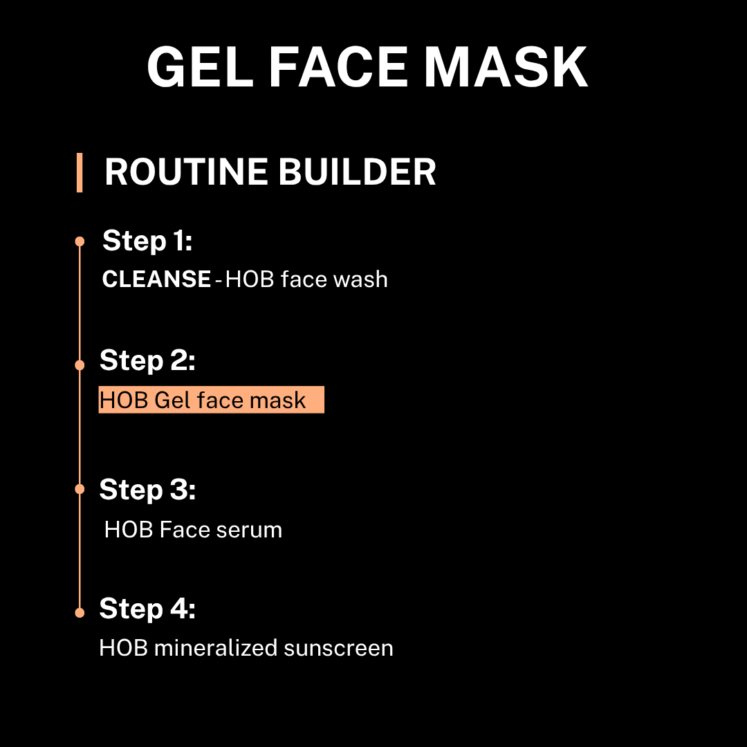 Gel Face Mask - Routine Builder
