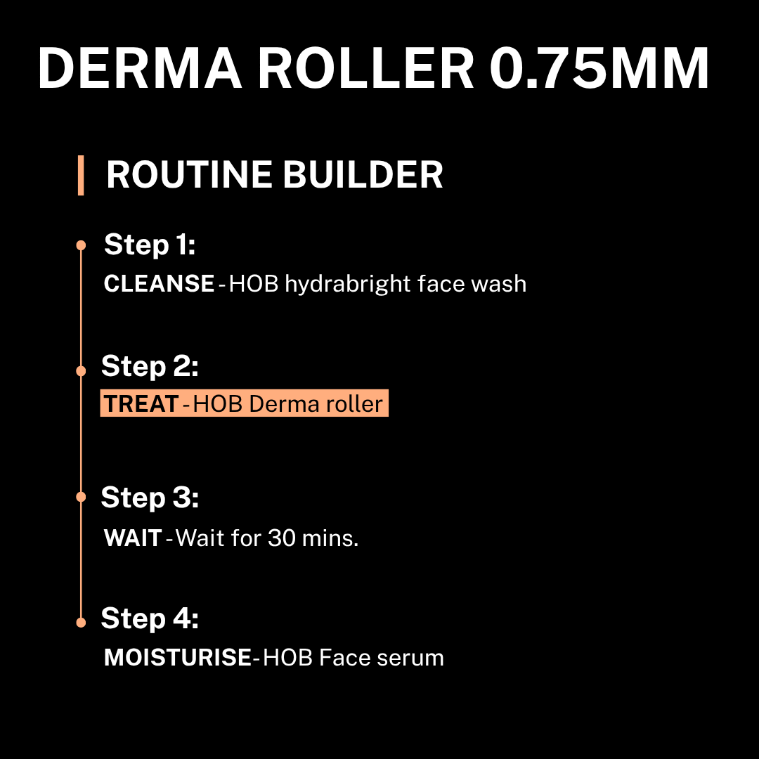 Derma Roller 0.75MM - Routine Builder