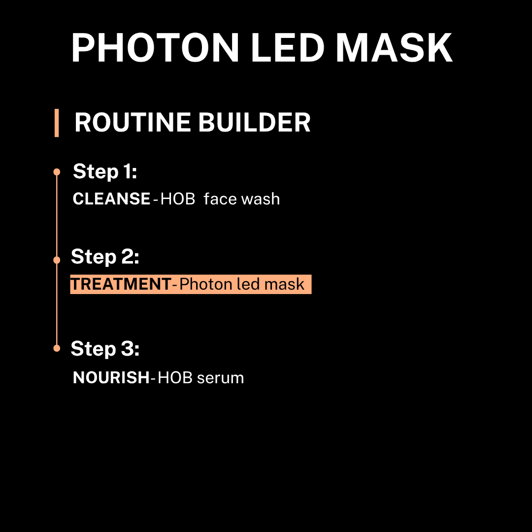 Photon Led Mask - Routine Builder