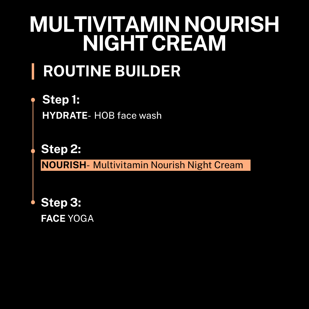 Multivitamin Nourish Night Cream - Routine Builder