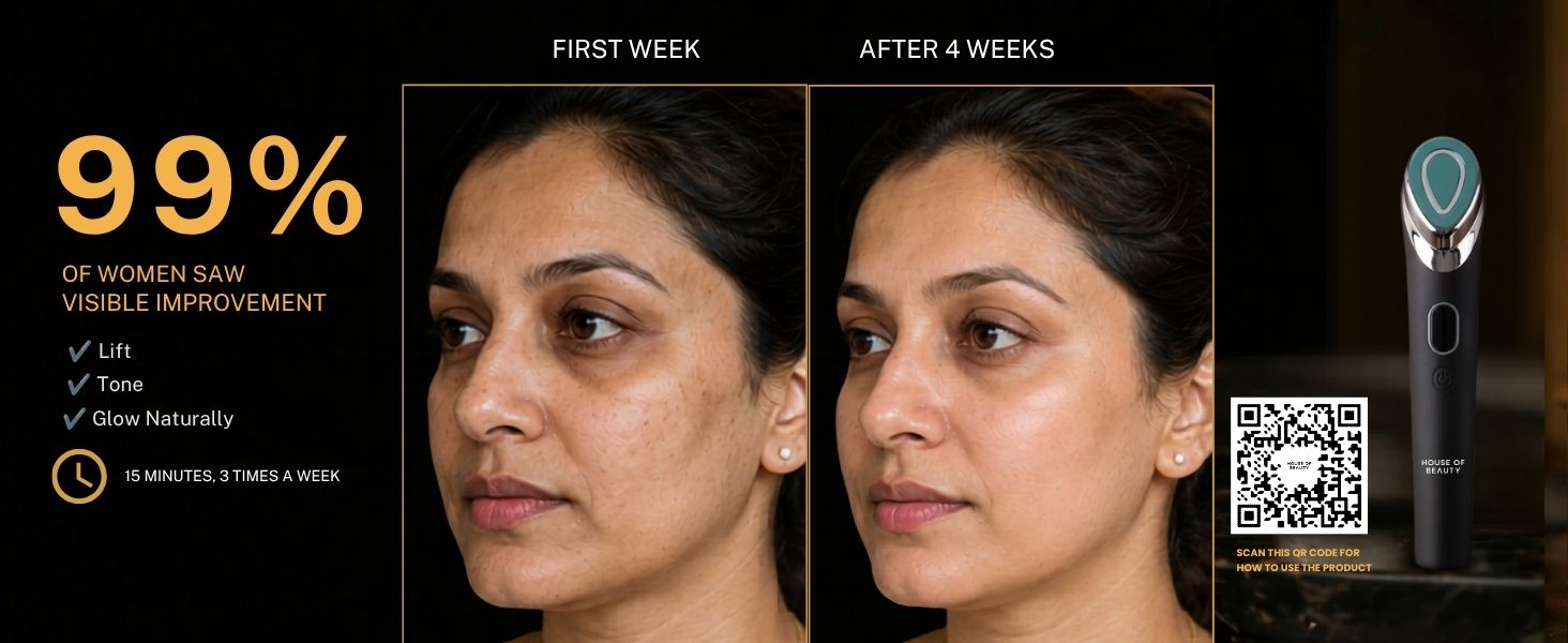 Before and after comparison showing visible improvement in facial lifting, skin tone, and natural glow after using Sculpt Lift Pro™ for 15 minutes, three times a week over four weeks.