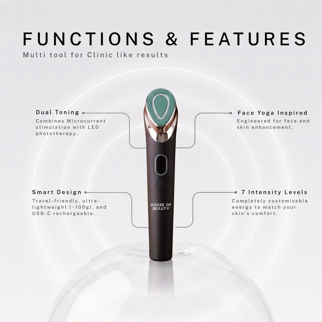 Sculpt Lift Pro™ featuring microcurrent technology, 7 intensity levels, LED phototherapy, USB-C rechargeable design, lightweight construction, and Face Yoga-inspired technology.