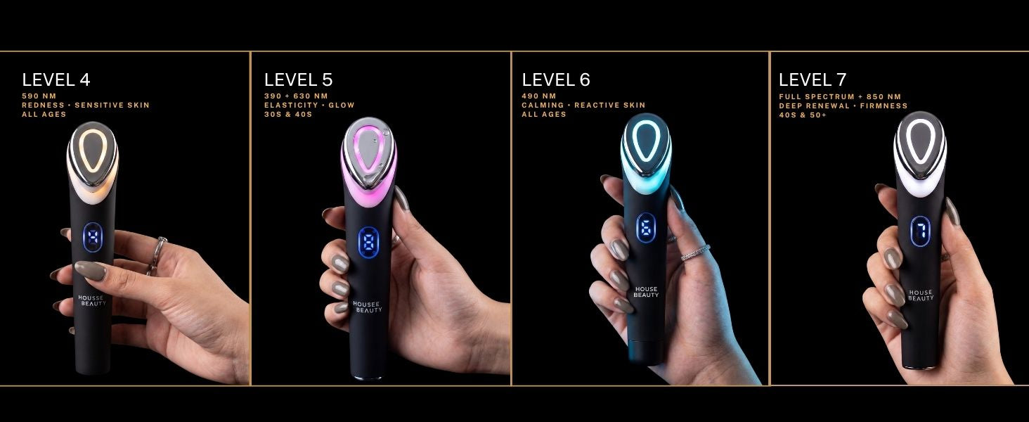 Sculpt Lift Pro displaying Level 4 to Level 7 LED light therapy modes for redness, skin elasticity, calming reactive skin, deep skin renewal, and firmer-looking skin.