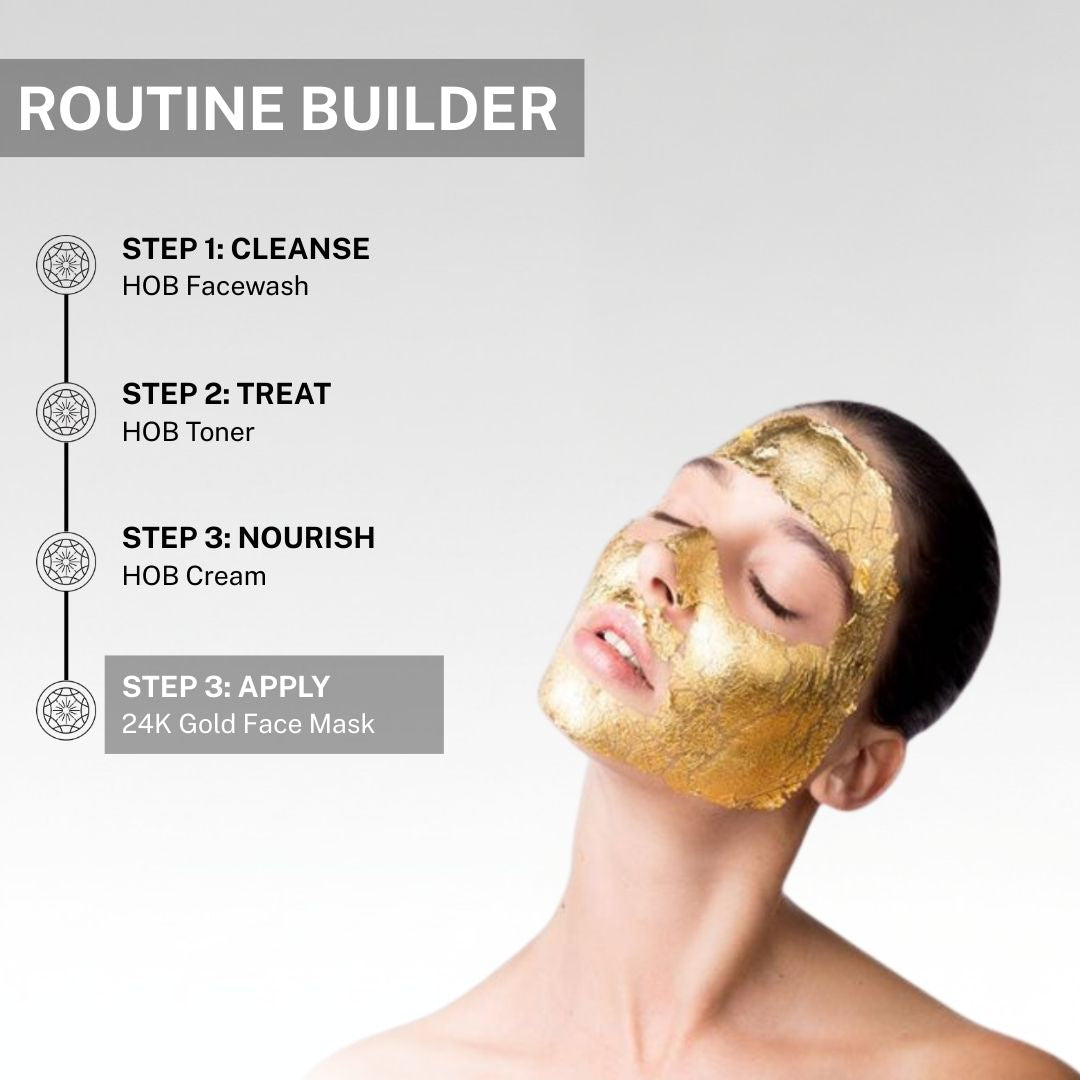 Skincare routine showing cleanser, toner, moisturizer and 24K gold face mask sheet for glowing skin.