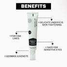 Benefits graphic for House of Beauty Under Eye Cream with Peptides. Highlights: Delicate under eye skin tightening, For fine lines, Safe for sensitive eyes, and includes German Juveneye ingredient.