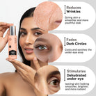 Visual showing the three main benefits of the serum: Reduces Wrinkles (smoother look), Fades Dark Circles (cools and soothes), and Stimulates Dehydrated Under-eye (brighter look). Features a model holding the product.