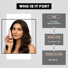 Infographic titled 'Who Is It For?' detailing product suitability: Age (18+ years, Men or Women), Skin Type (All Skin Types), and When to Use (AM, PM).