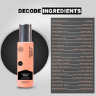 Infographic titled 'Decode Ingredients' listing ingredients like Hyaluronic Acid, Niacinamide, Caffeine, Vitamin C, Cucumber Extract, and Juveneye-R Peptide with their functions (e.g., Moisturizer, Brightener, Stimulator).