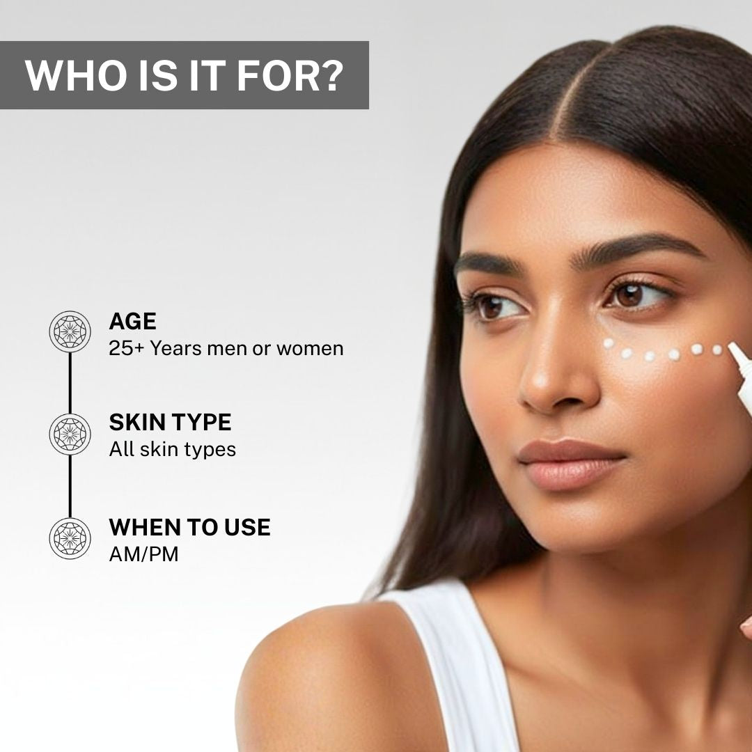 Woman applying House of Beauty Under Eye Cream suitable for men and women aged 25+ for morning and night skincare routine.