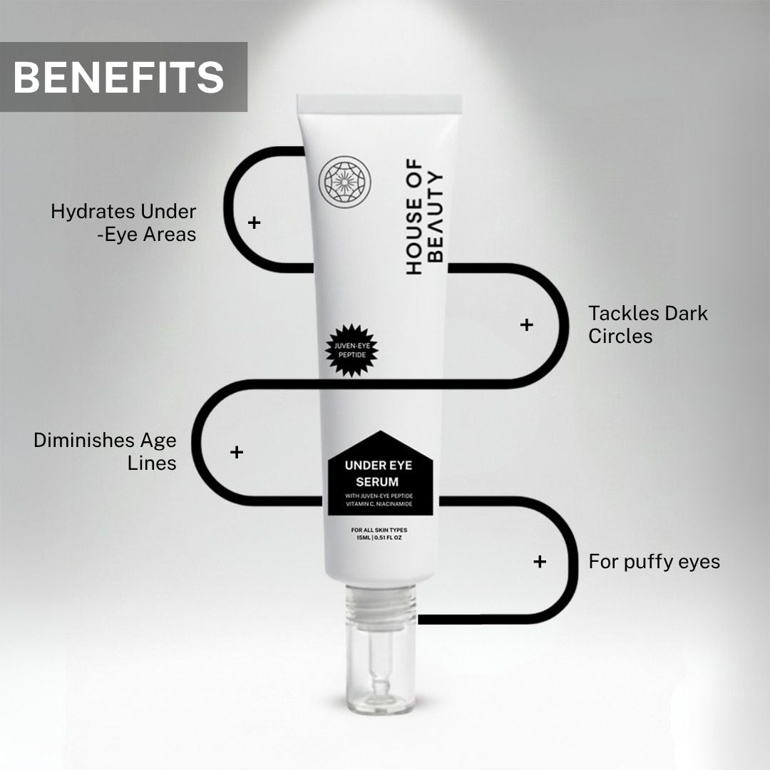 under eye serum hydrates under eye reduces dark circles diminishes fine lines and helps puffy eyes