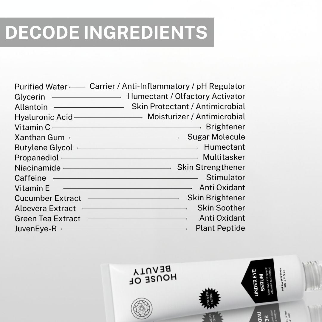 under eye serum ingredients vitamin c hyaluronic acid niacinamide caffeine green tea aloe vera peptides