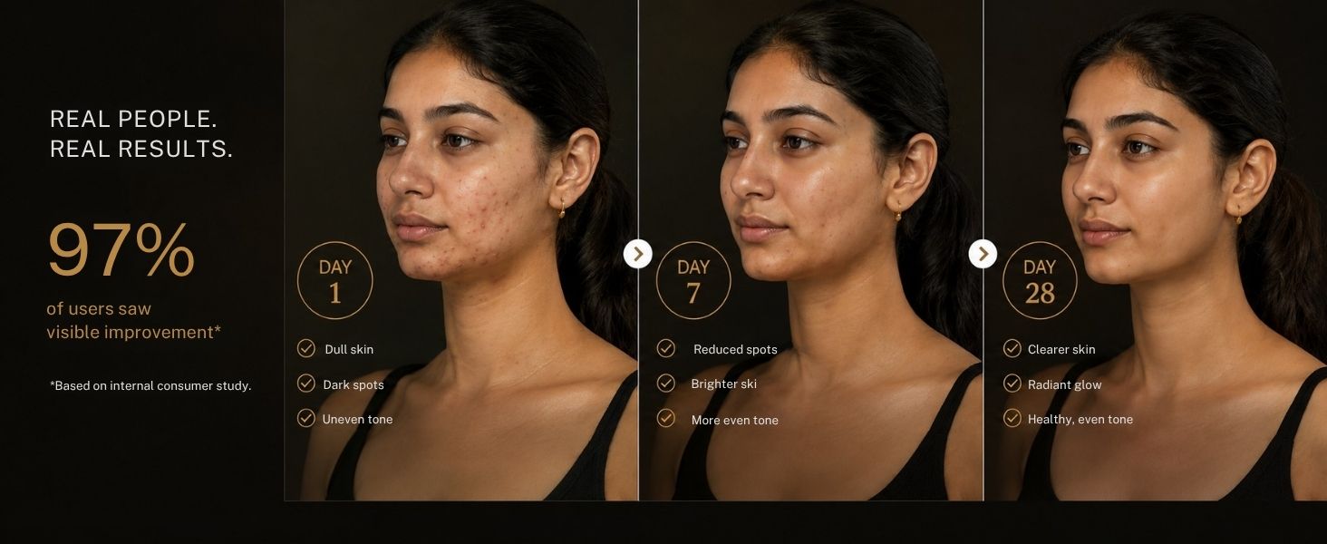 Before-and-after skincare results showing visible improvement in skin clarity, brightness, and even tone after using House of Beauty Bright Skin Serum over 28 days.
