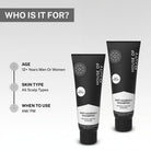 Informational graphic showing House of Beauty Anti Hairfall Shampoo suitable for men and women above 12 years with all scalp types.