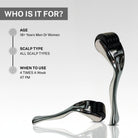 House of Beauty 1.5mm derma roller displayed with text explaining suitability for men and women aged 18+ with all scalp types and recommended use four times a week at night.