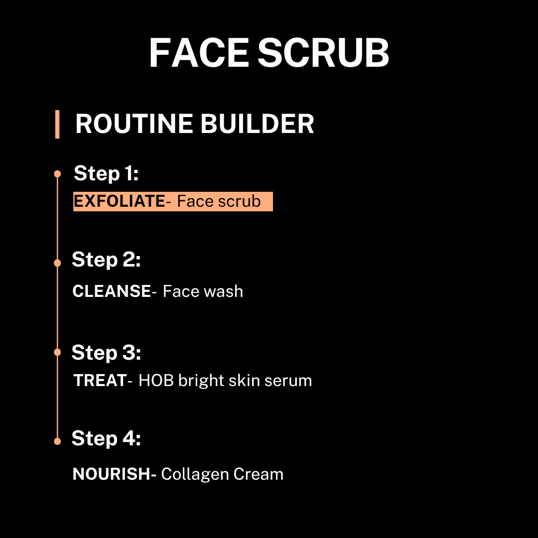 Face Scrub - Routine Builder