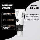 “Routine builder graphic showing steps to use House of Beauty Body Lotion, including exfoliating, showering, and nourishing skin, with usage instructions.”