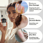 “A woman holding House of Beauty Body Lotion with circular visuals highlighting dry skin, sun exposure, and scratch marks, alongside descriptive benefit text.”