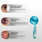 Blue Ice Globe benefits showing reduction of under-eye puffiness by cooling blood vessels, fading dark circles, and smoothing redness for youthful skin


